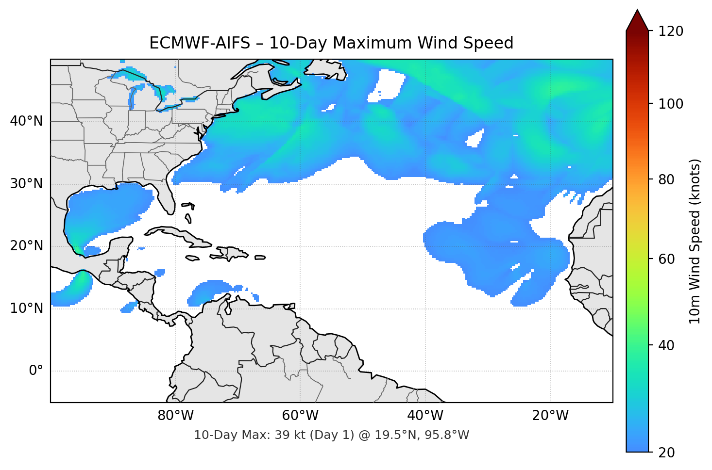 ECMWF-AIFS 10-Day Max