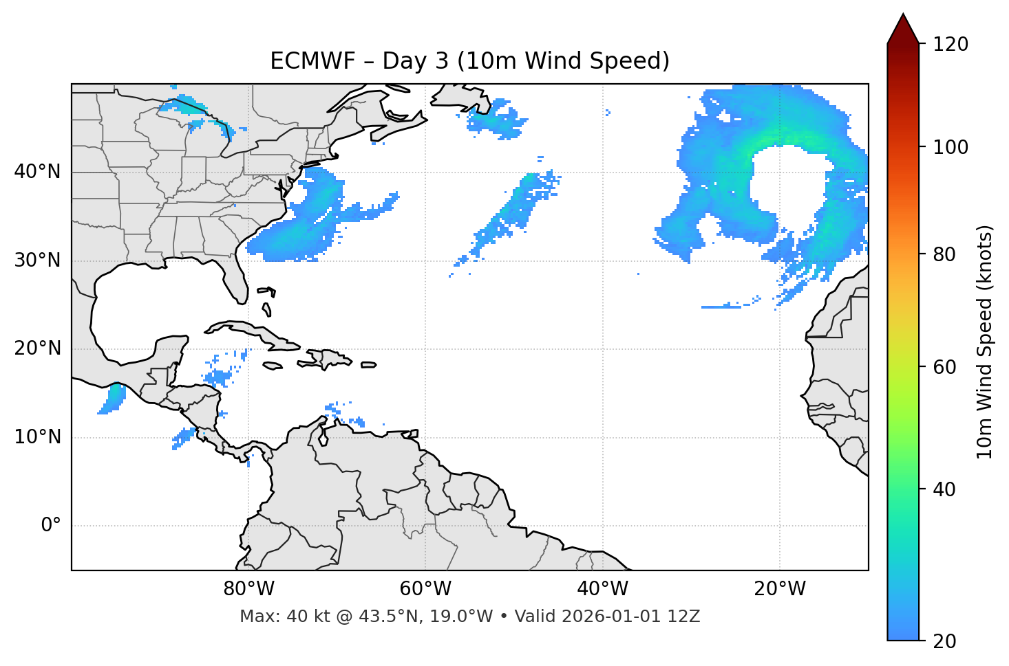 ECMWF - Day 03