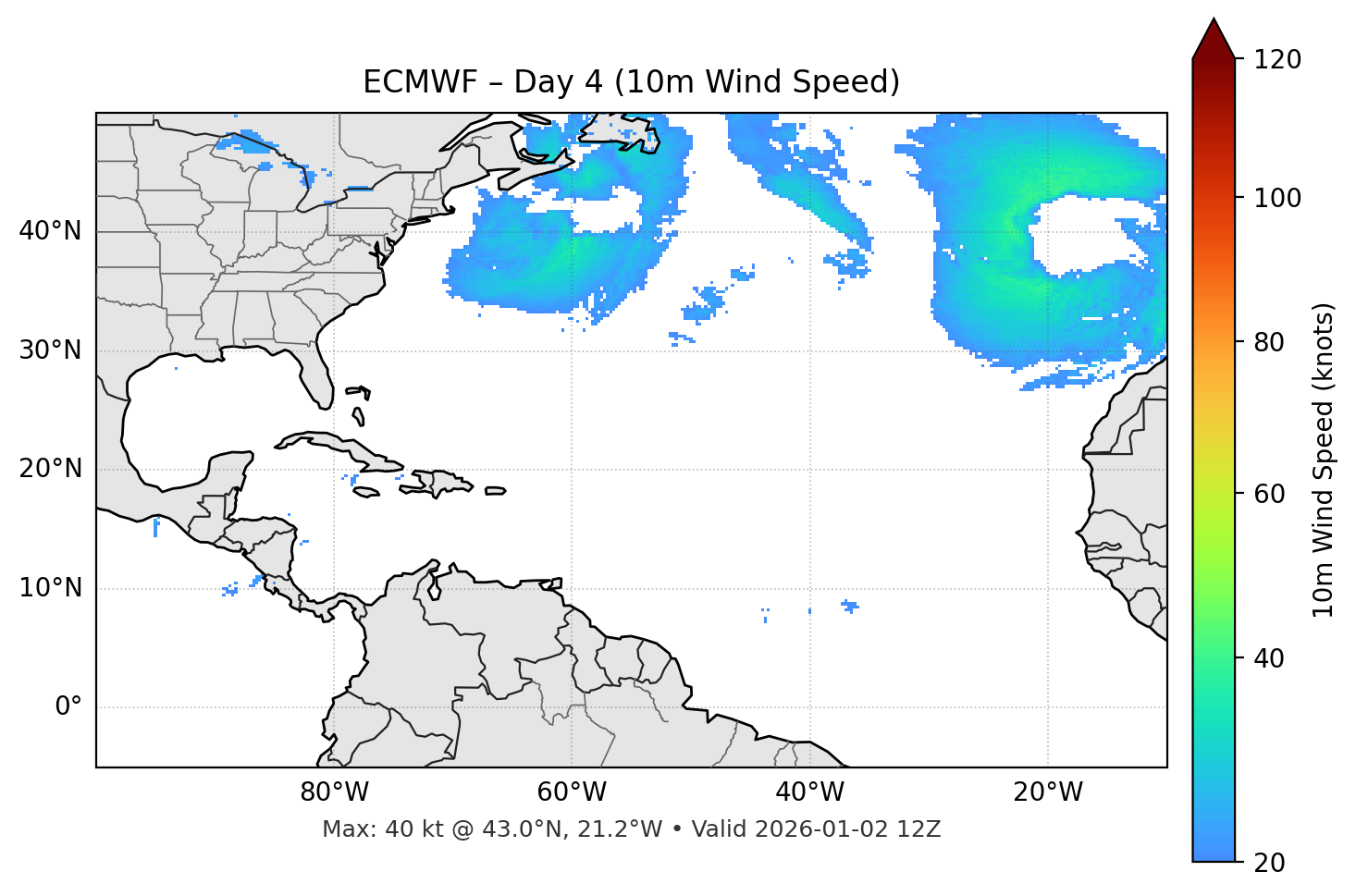 ECMWF - Day 04