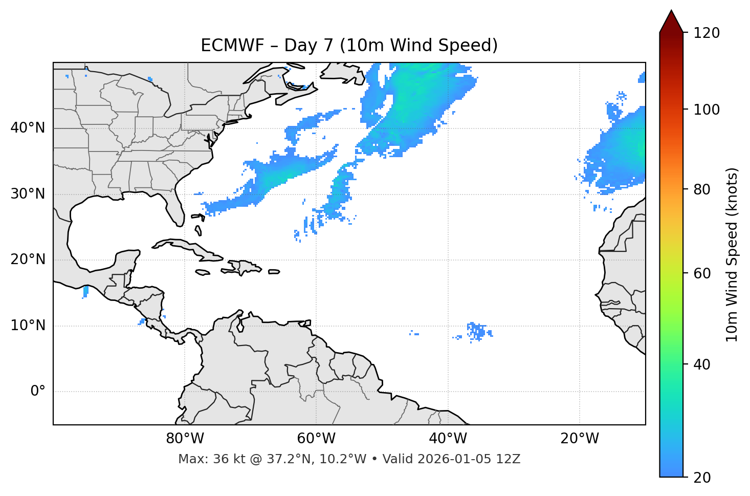 ECMWF - Day 07
