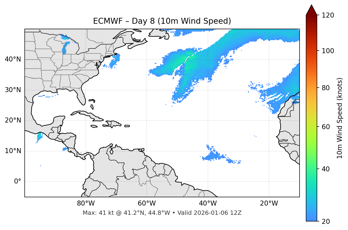 ECMWF - Day 08