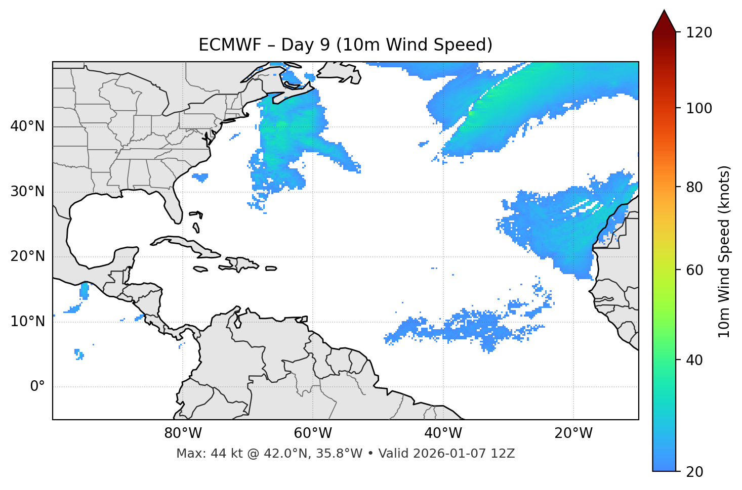 ECMWF - Day 09