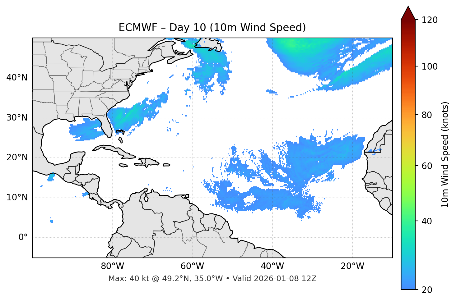 ECMWF - Day 10