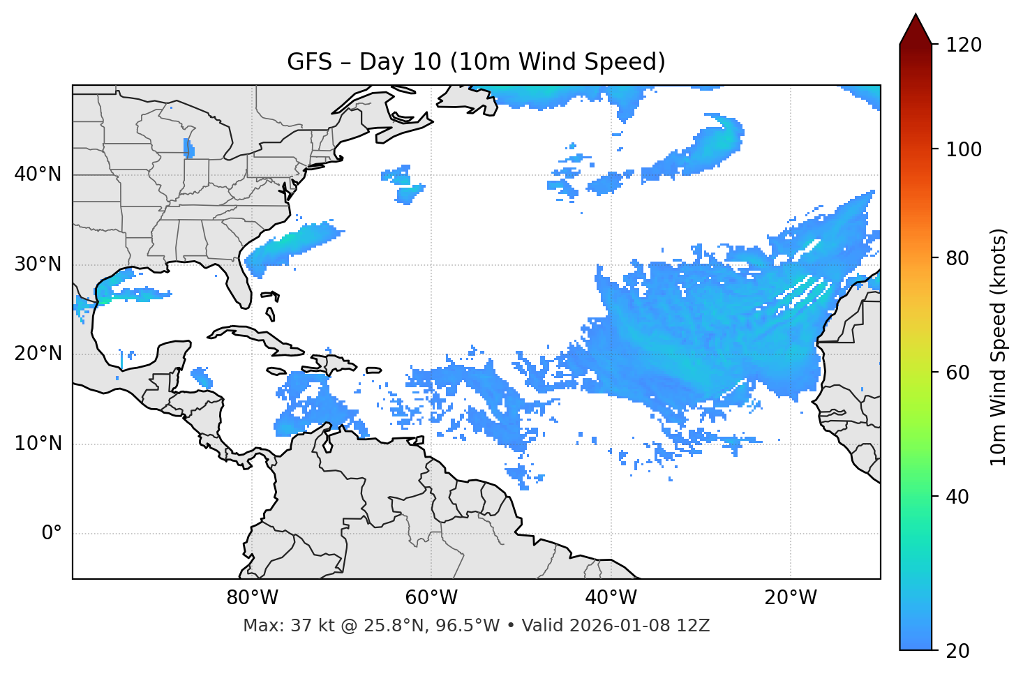 GFS - Day 10