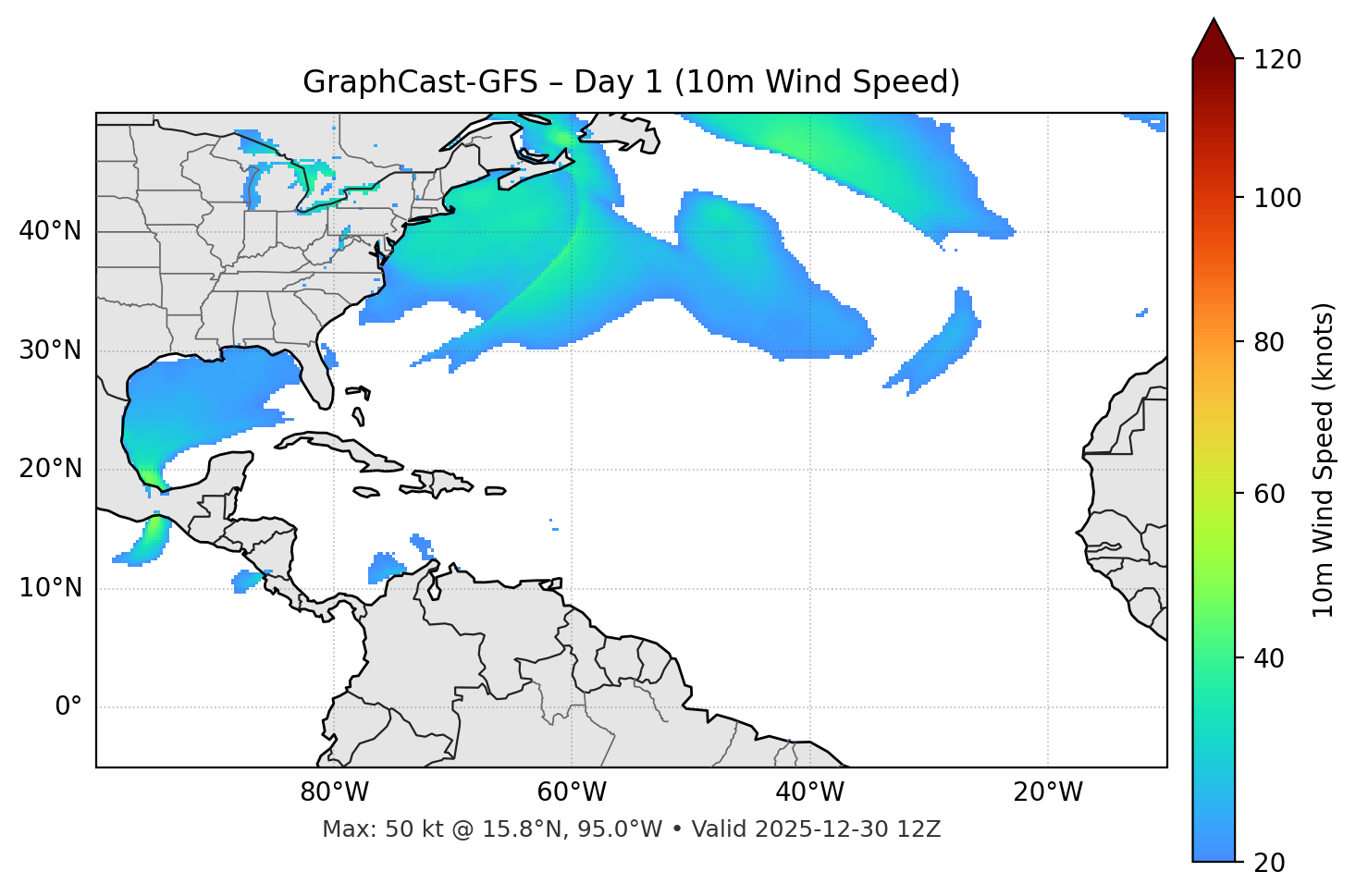 GraphCast-GFS - Day 01
