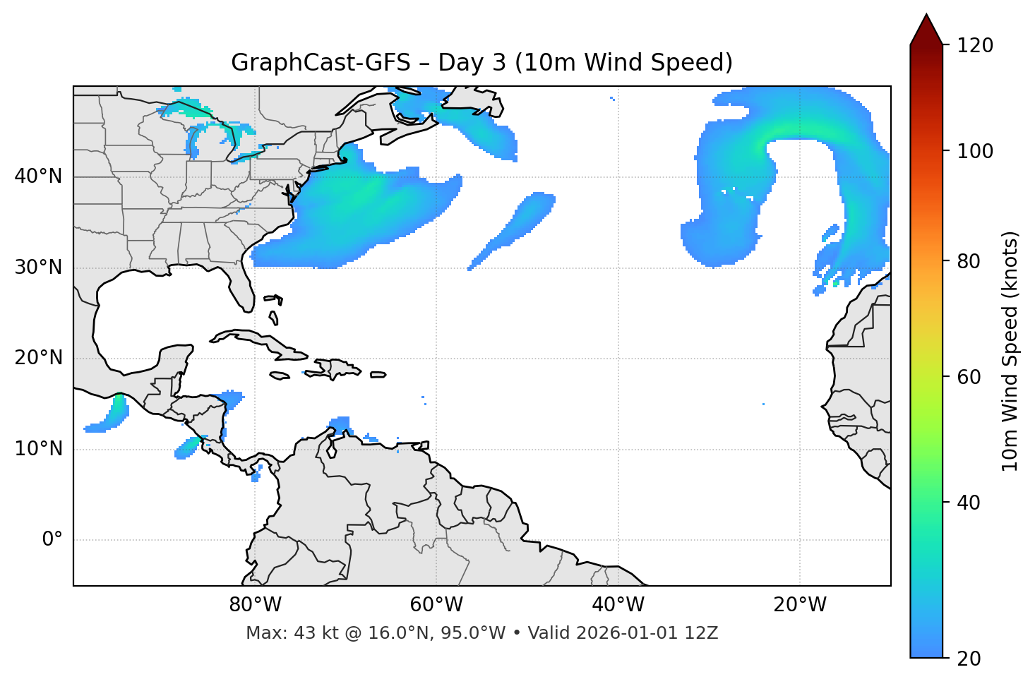 GraphCast-GFS - Day 03