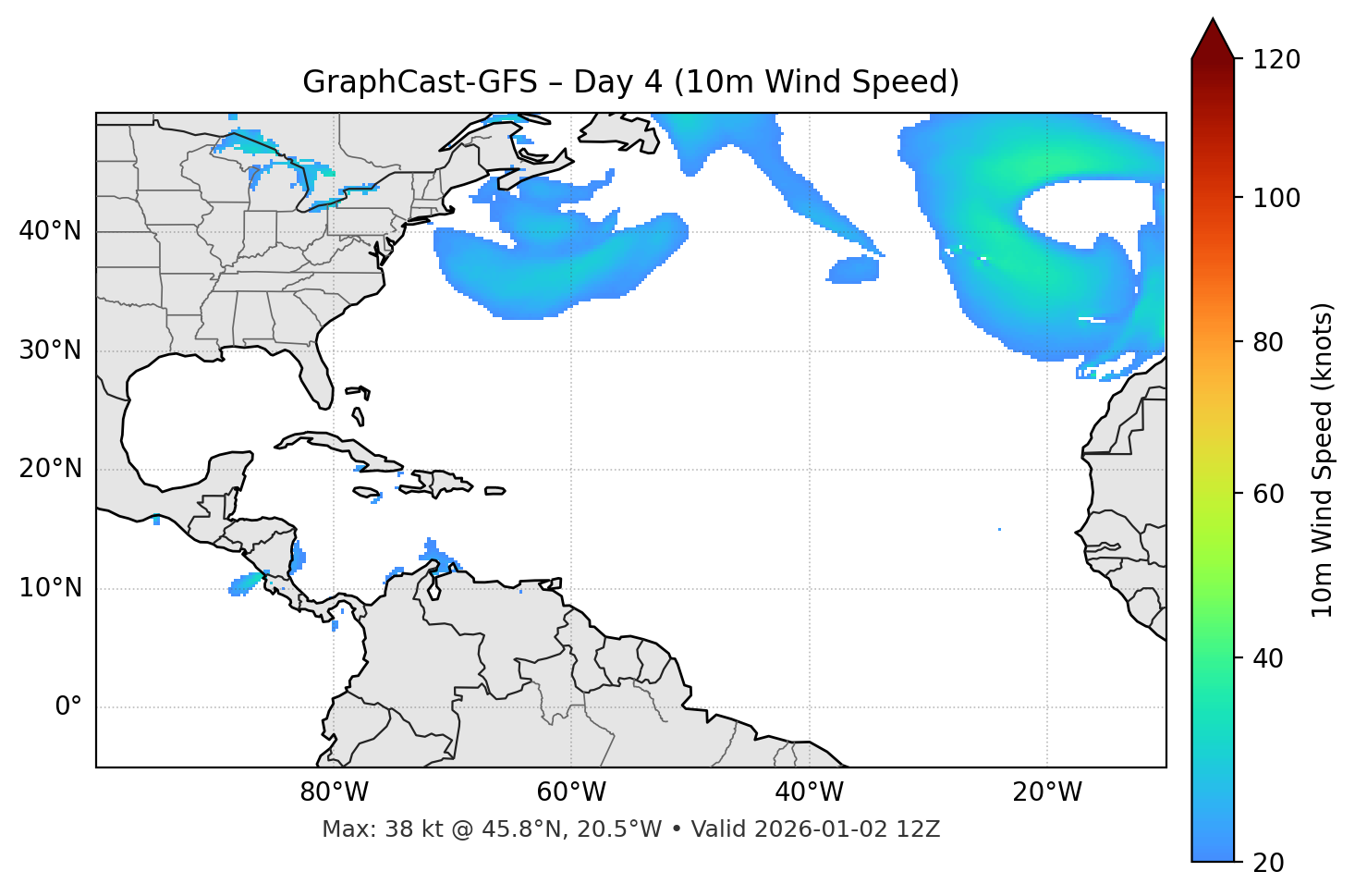 GraphCast-GFS - Day 04