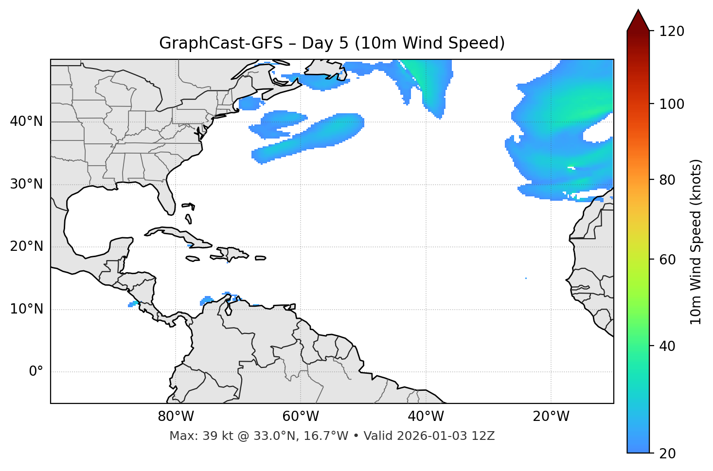 GraphCast-GFS - Day 05