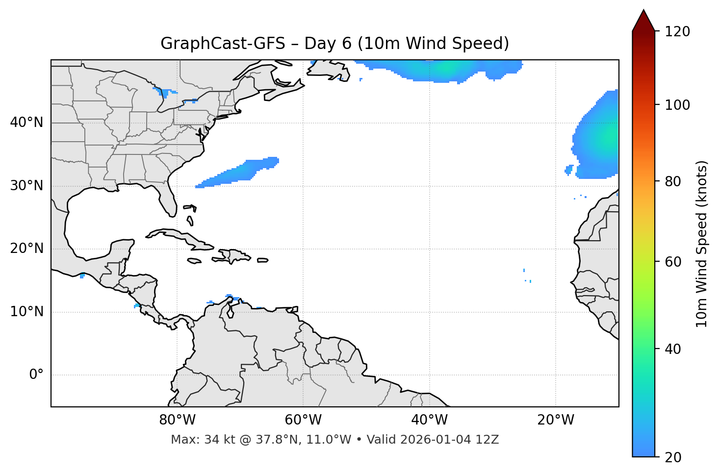 GraphCast-GFS - Day 06