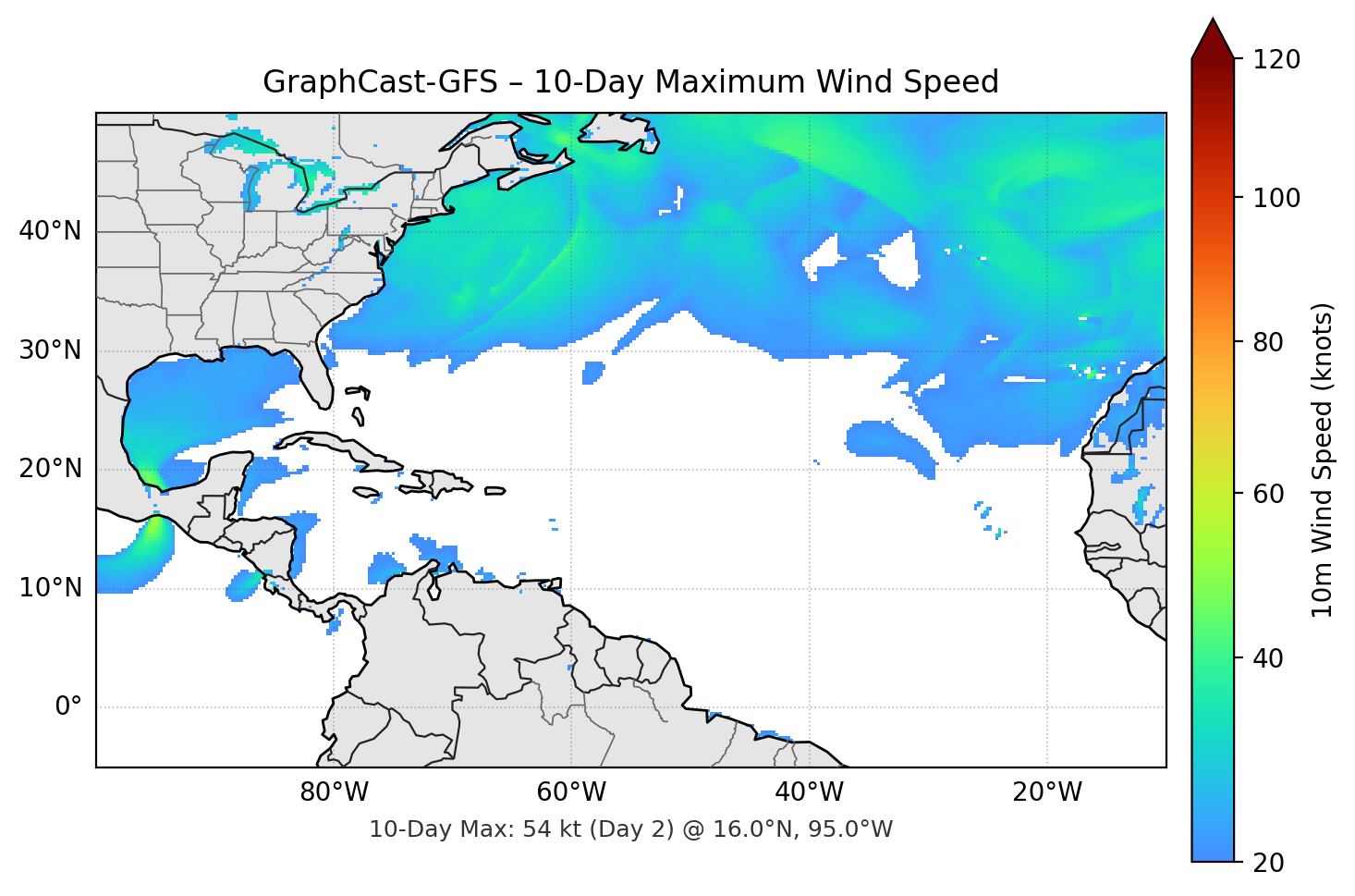 GraphCast-GFS 10-Day Max