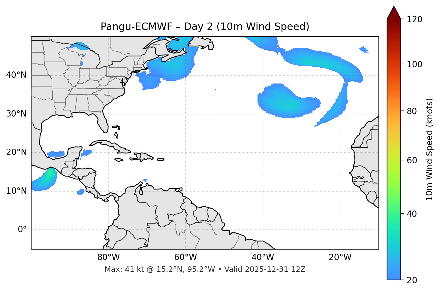 Pangu-ECMWF - Day 02