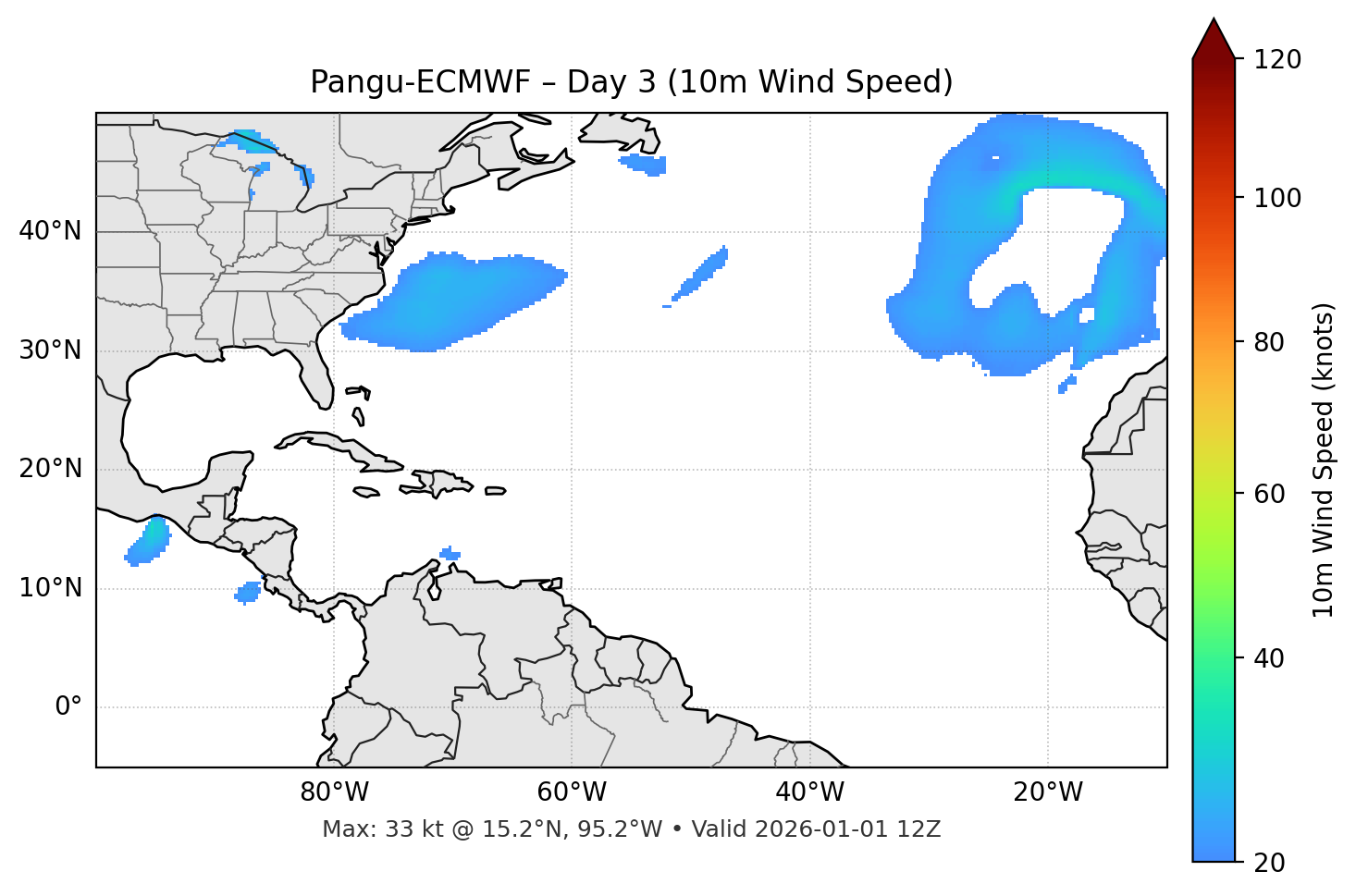 Pangu-ECMWF - Day 03