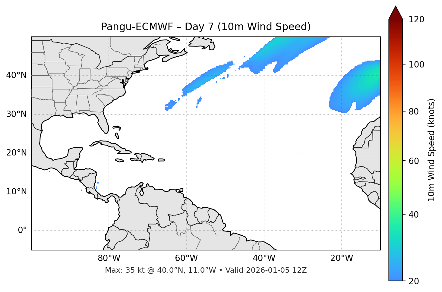 Pangu-ECMWF - Day 07