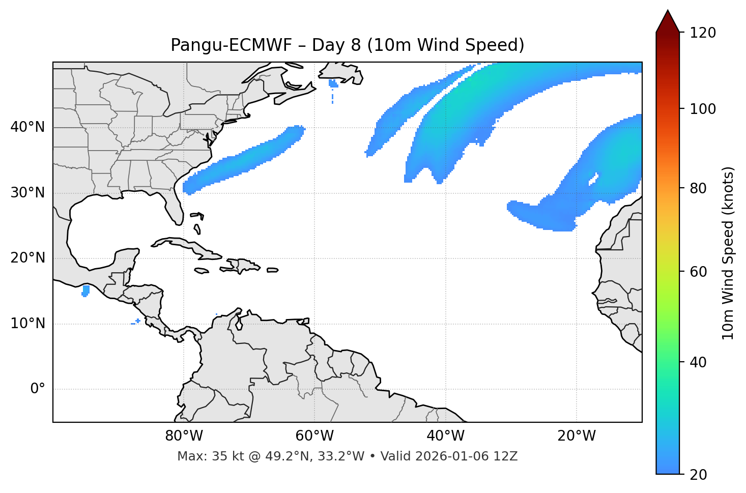Pangu-ECMWF - Day 08