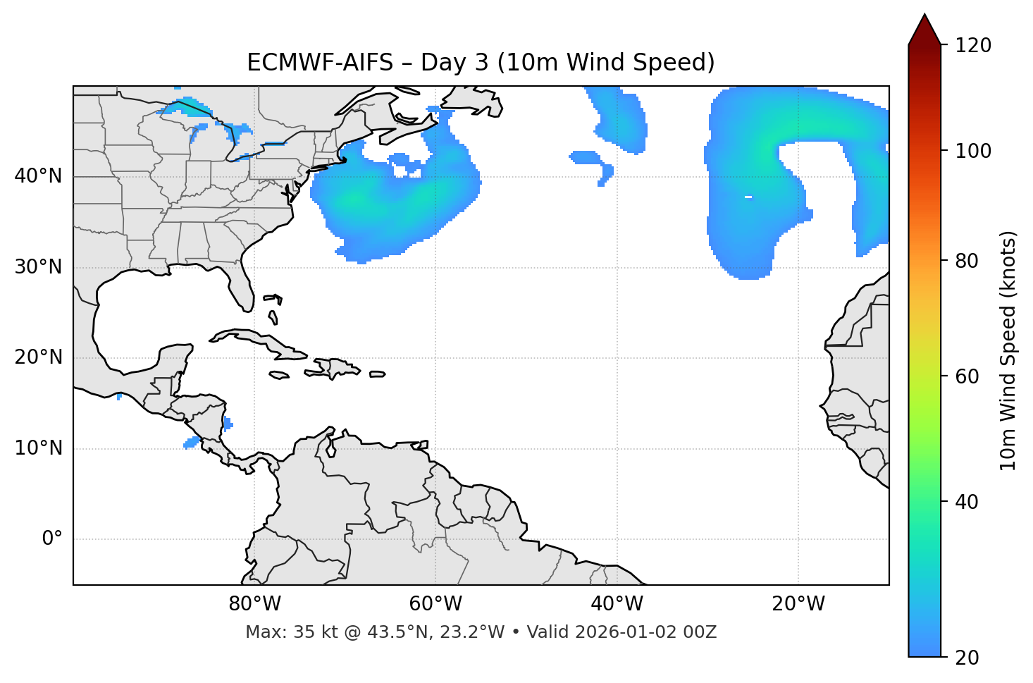 ECMWF-AIFS - Day 03