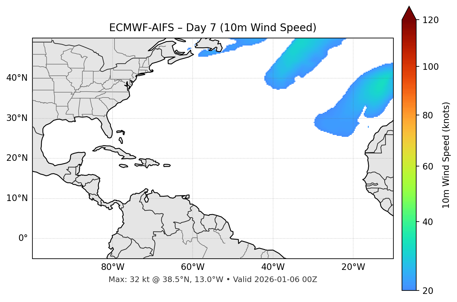 ECMWF-AIFS - Day 07