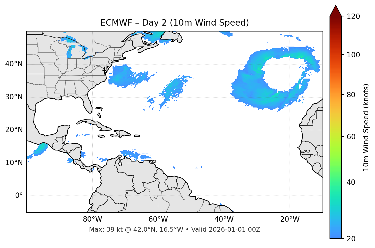 ECMWF - Day 02