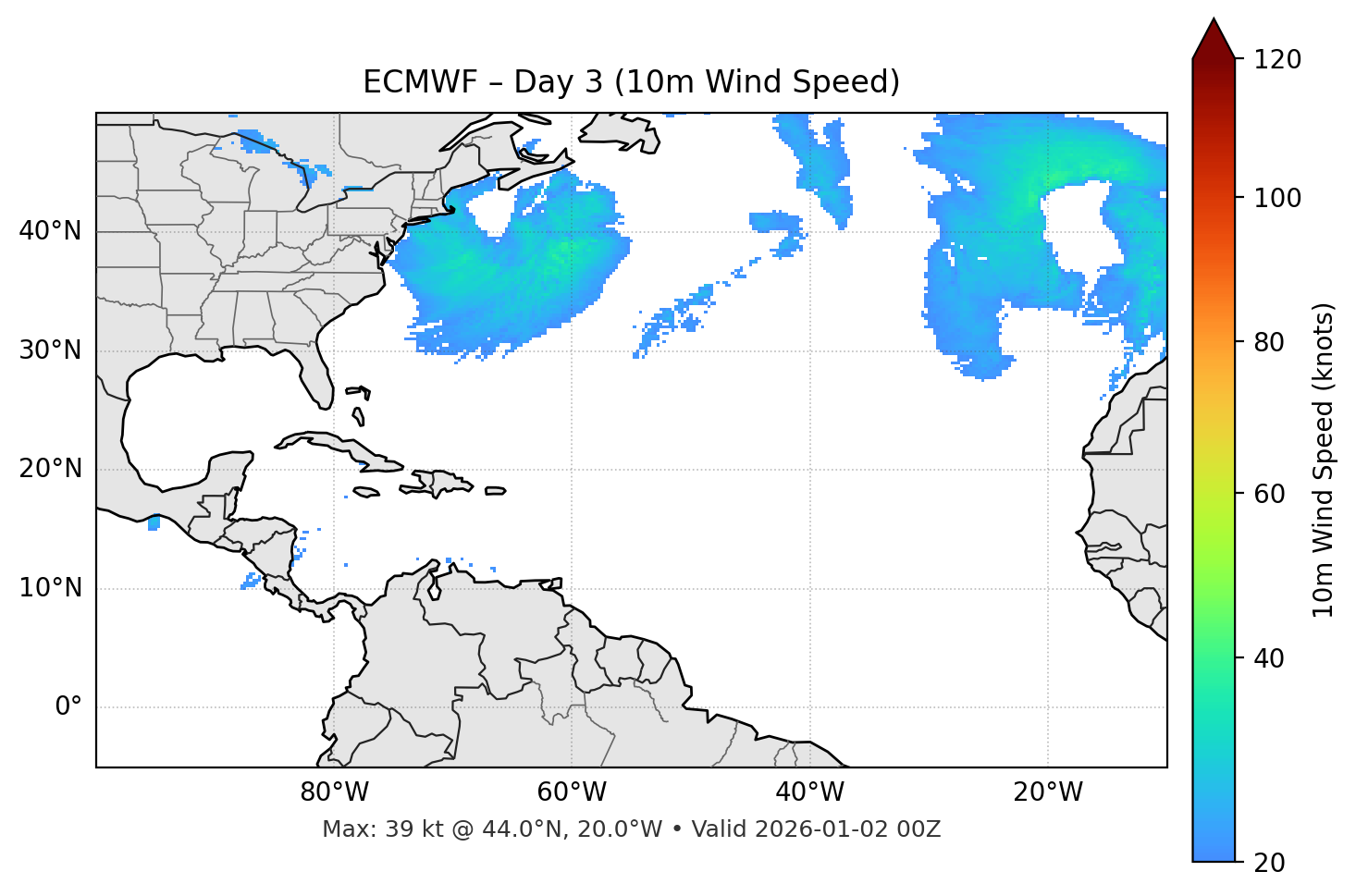 ECMWF - Day 03