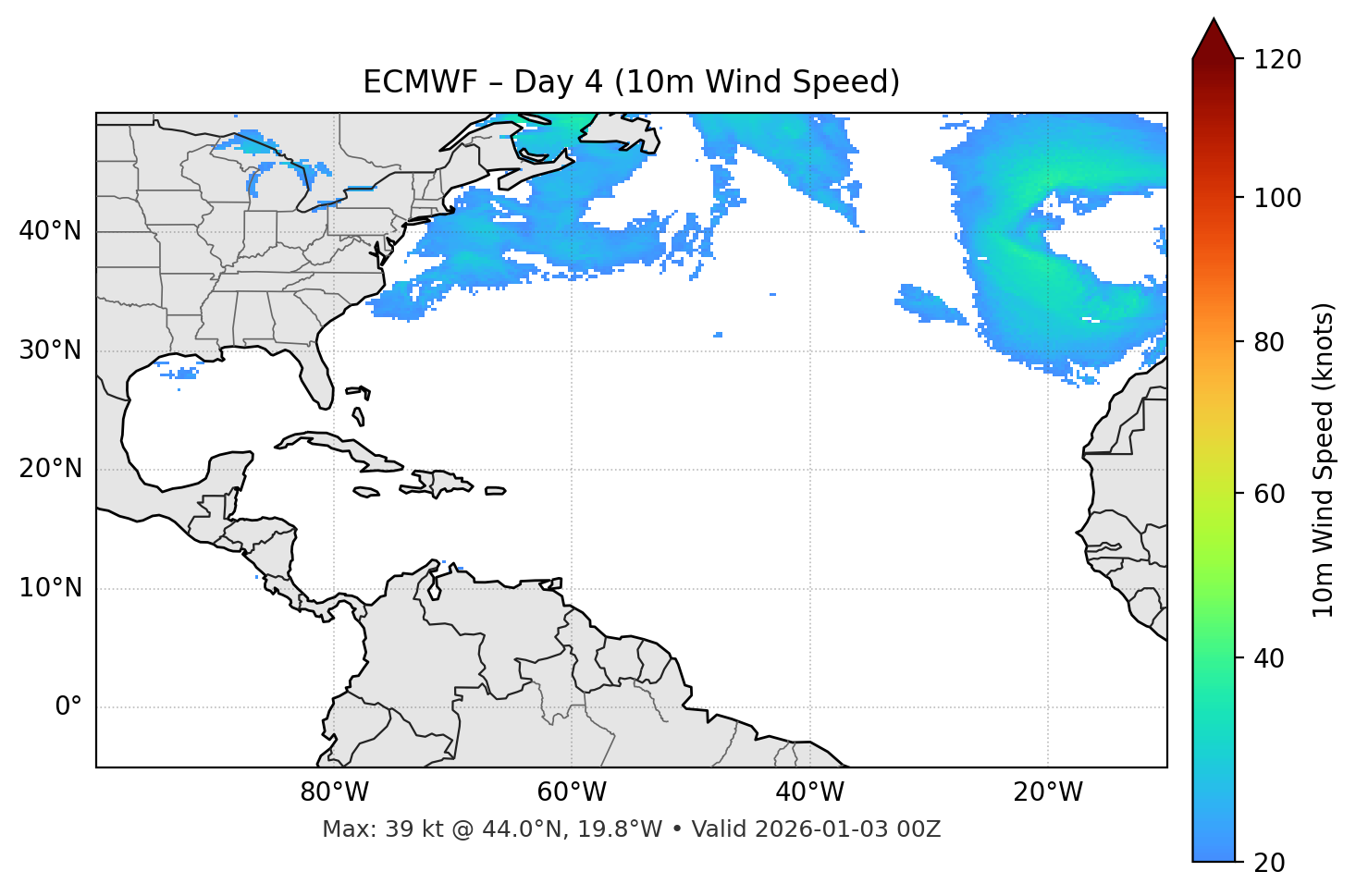 ECMWF - Day 04