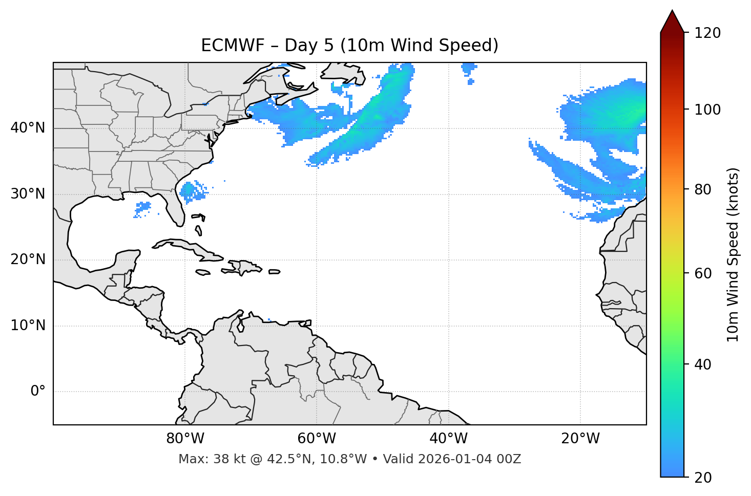 ECMWF - Day 05