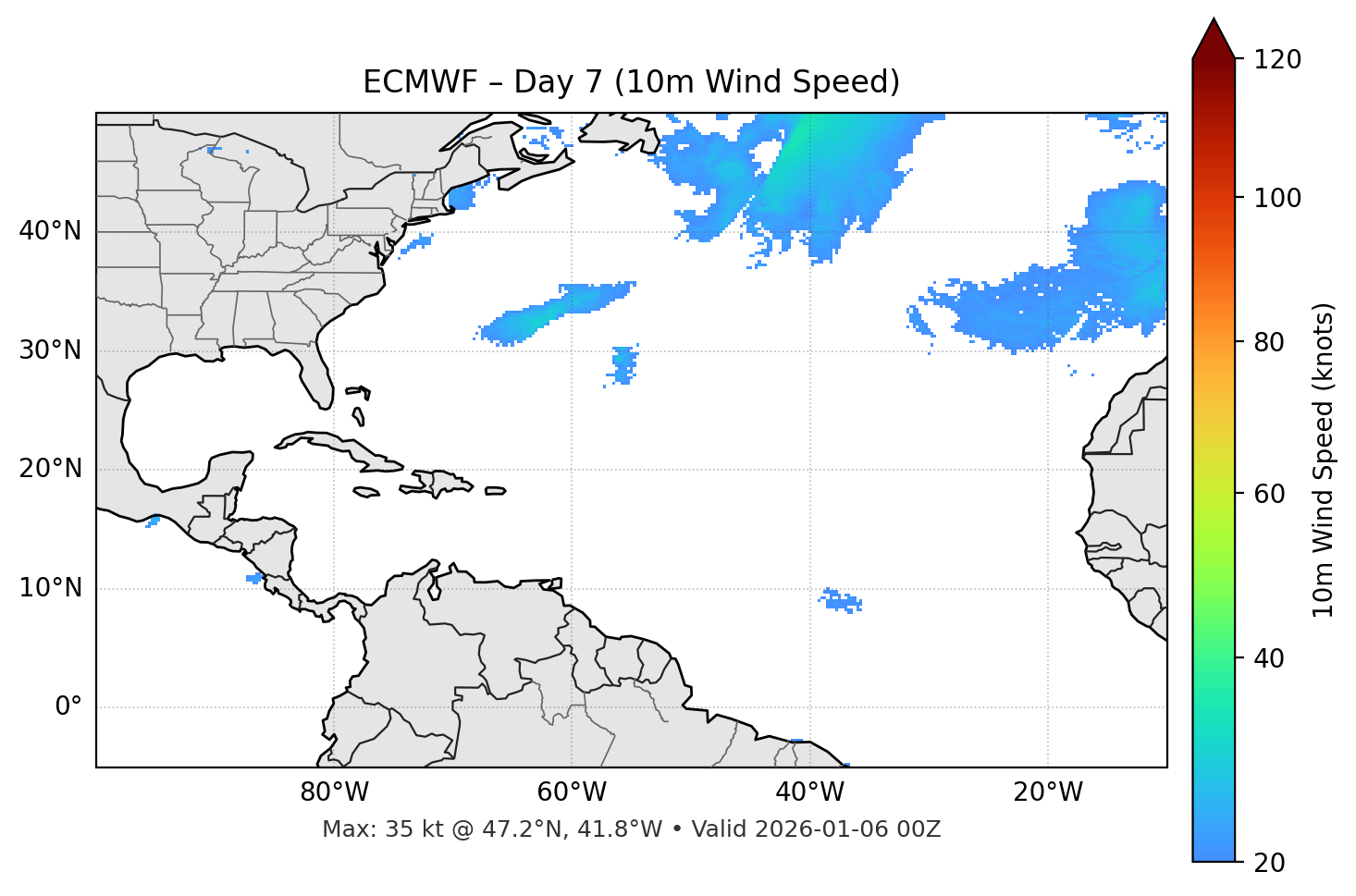 ECMWF - Day 07
