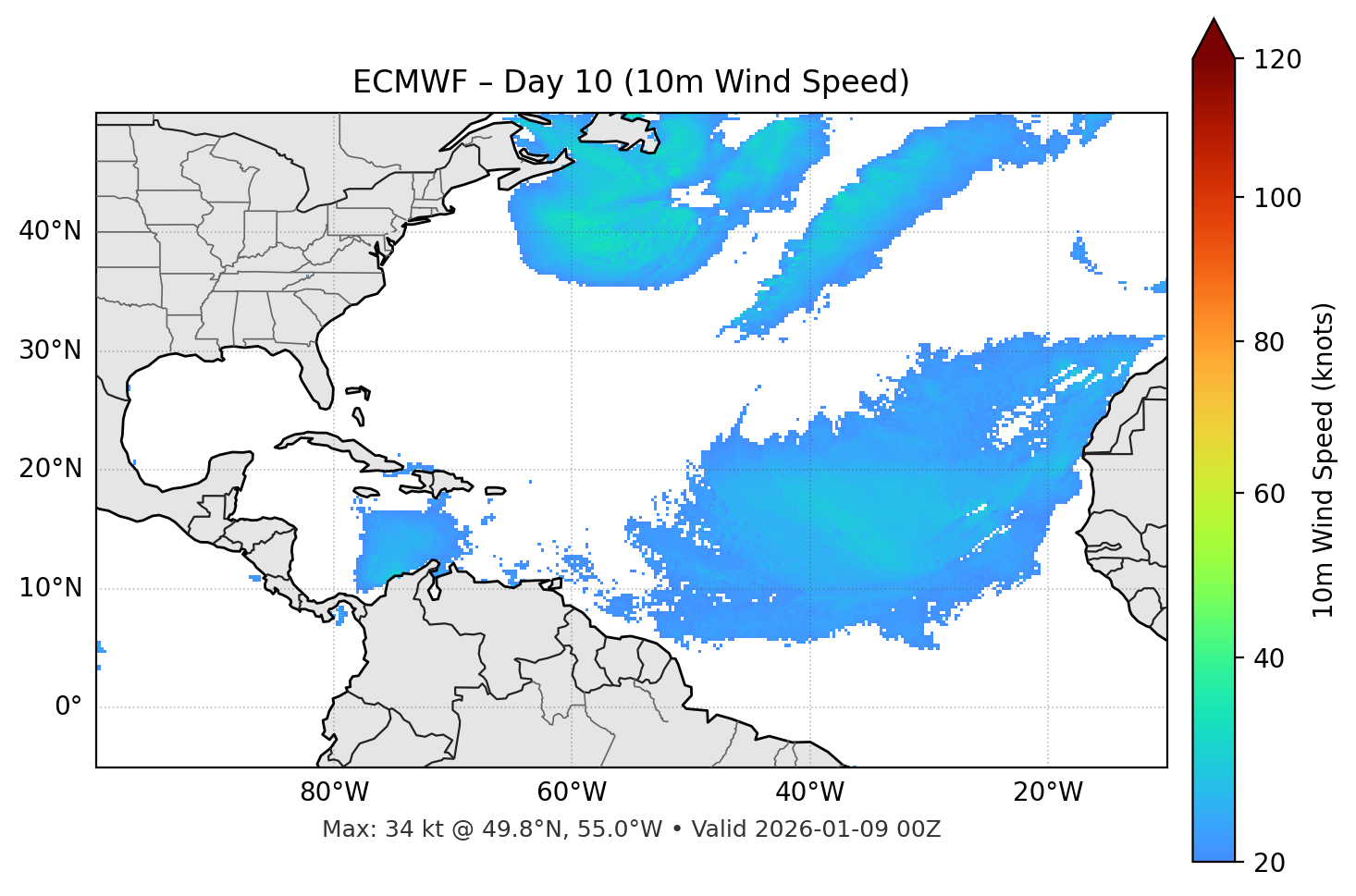 ECMWF - Day 10