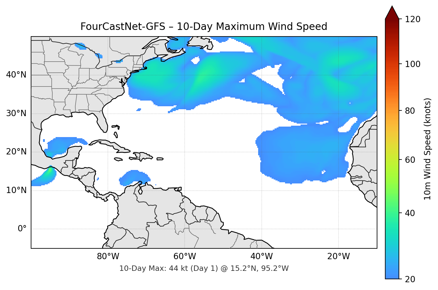 FourCastNet-GFS 10-Day Max