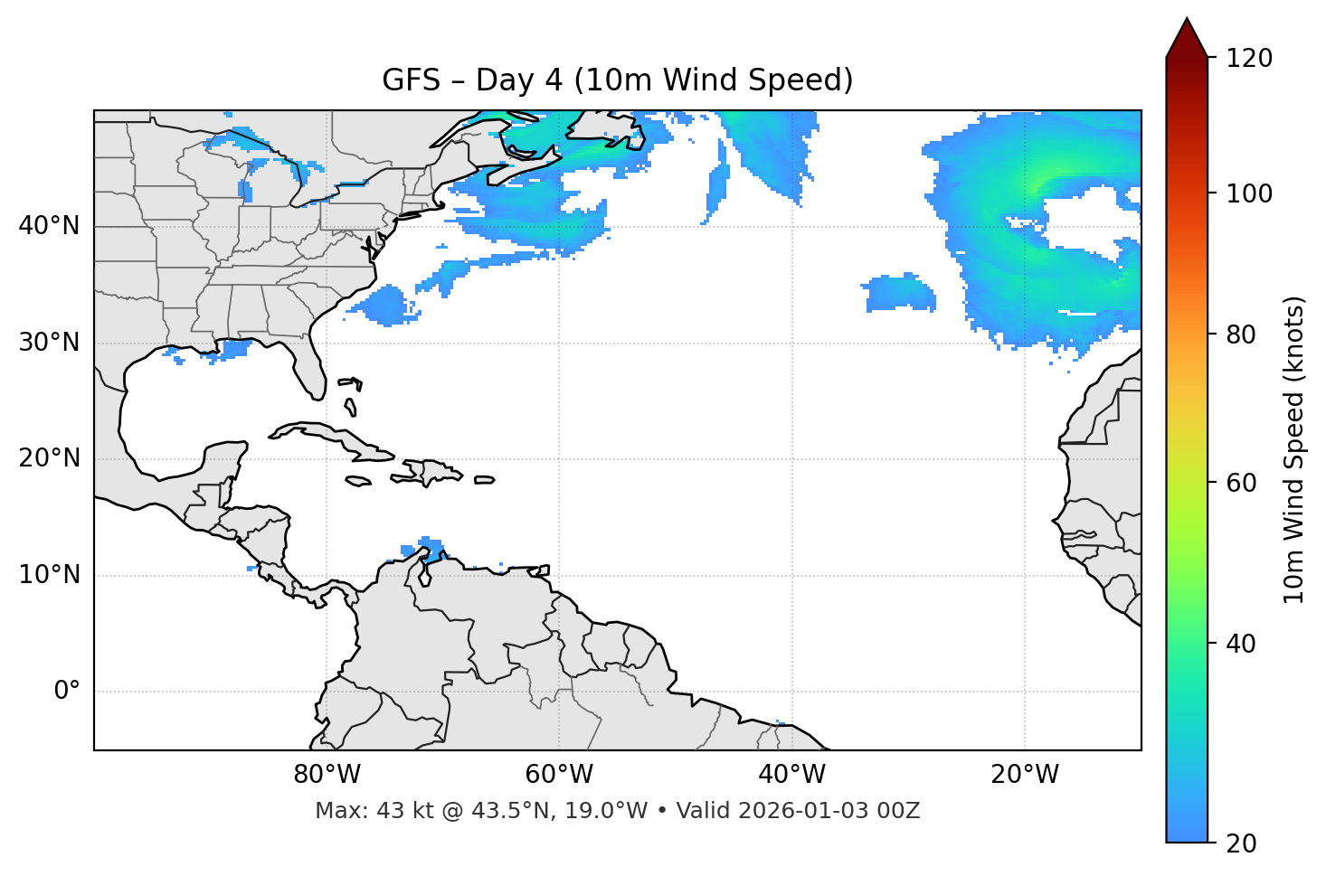GFS - Day 04