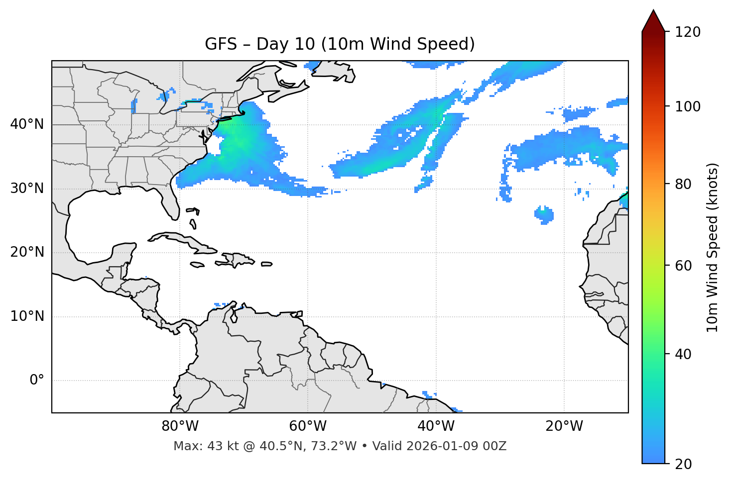 GFS - Day 10