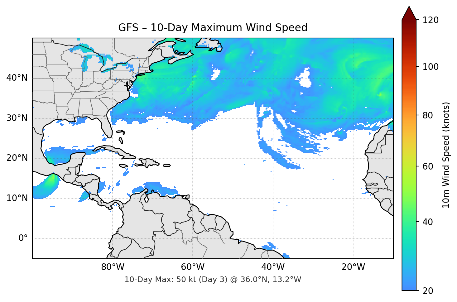 GFS 10-Day Max