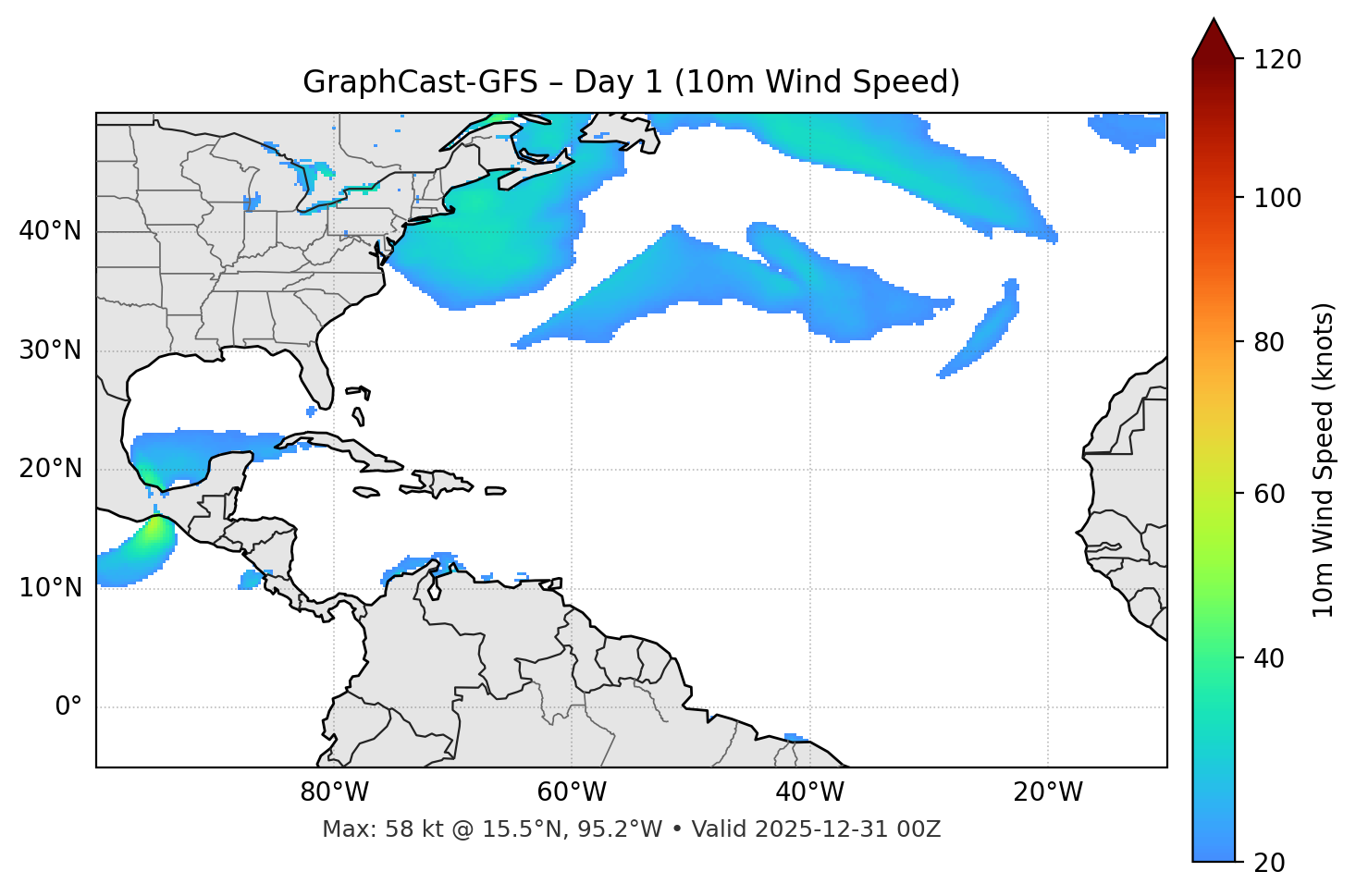 GraphCast-GFS - Day 01