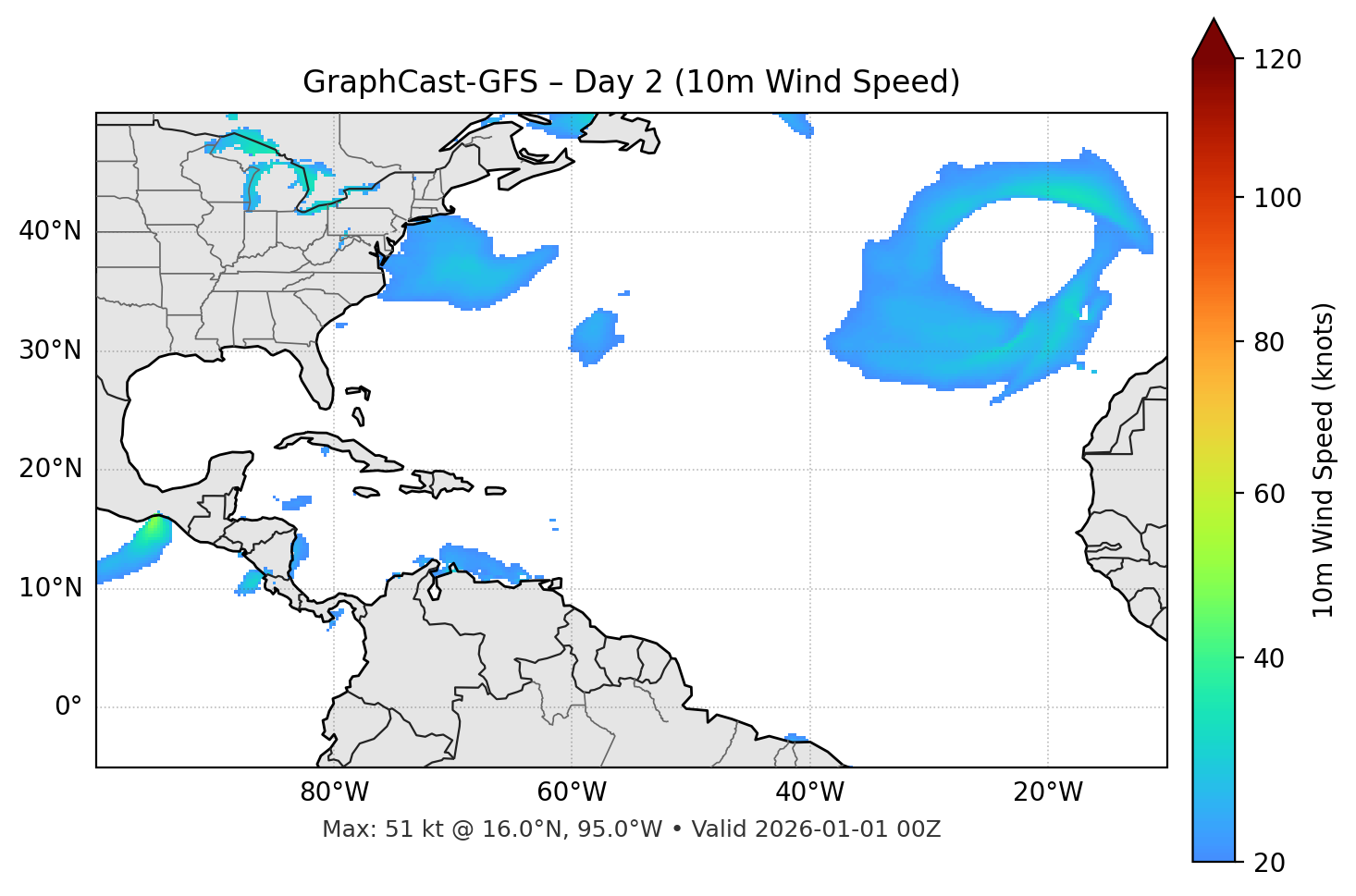 GraphCast-GFS - Day 02