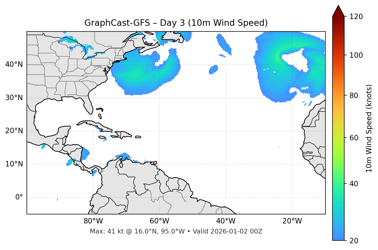 GraphCast-GFS - Day 03