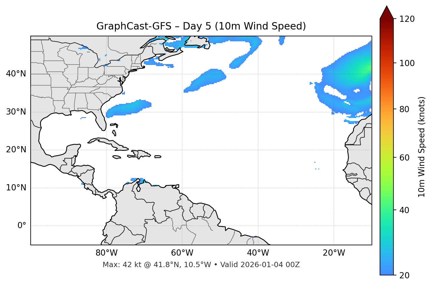 GraphCast-GFS - Day 05