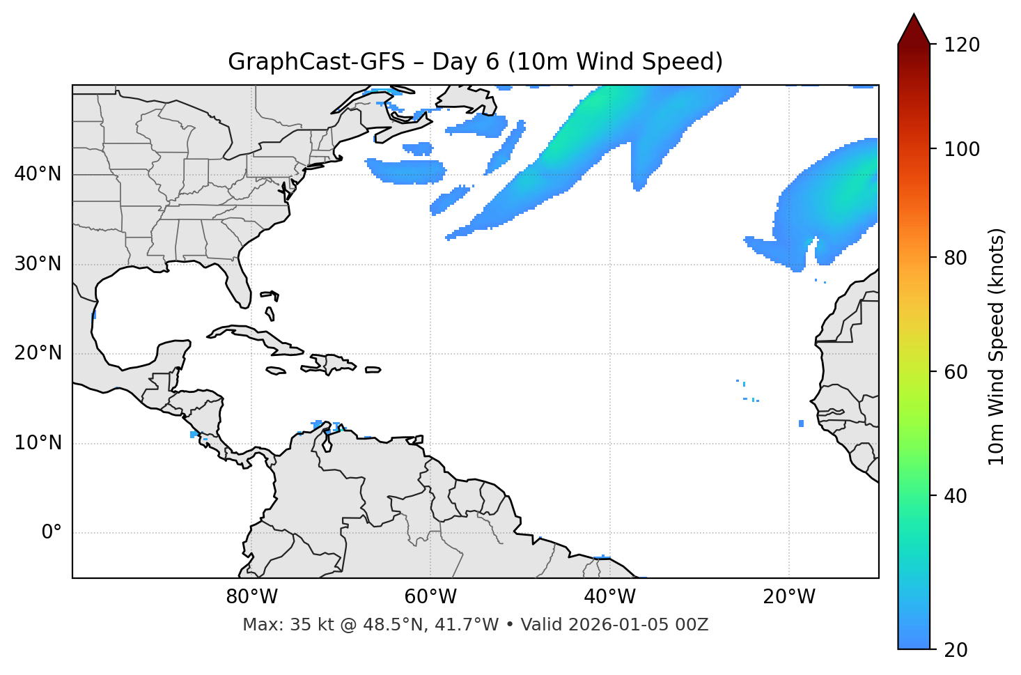 GraphCast-GFS - Day 06