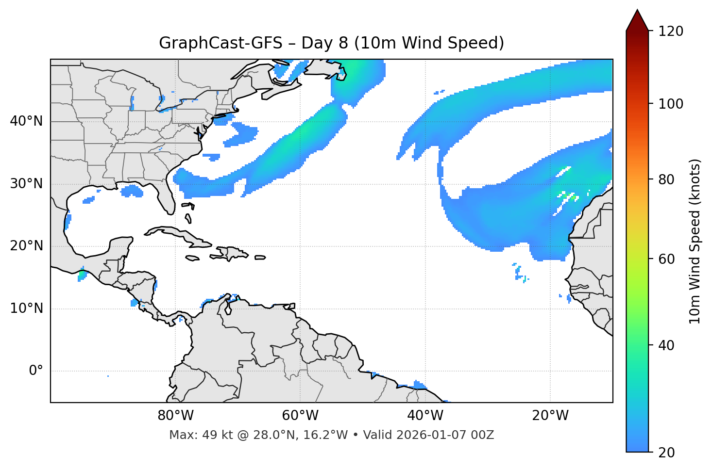 GraphCast-GFS - Day 08