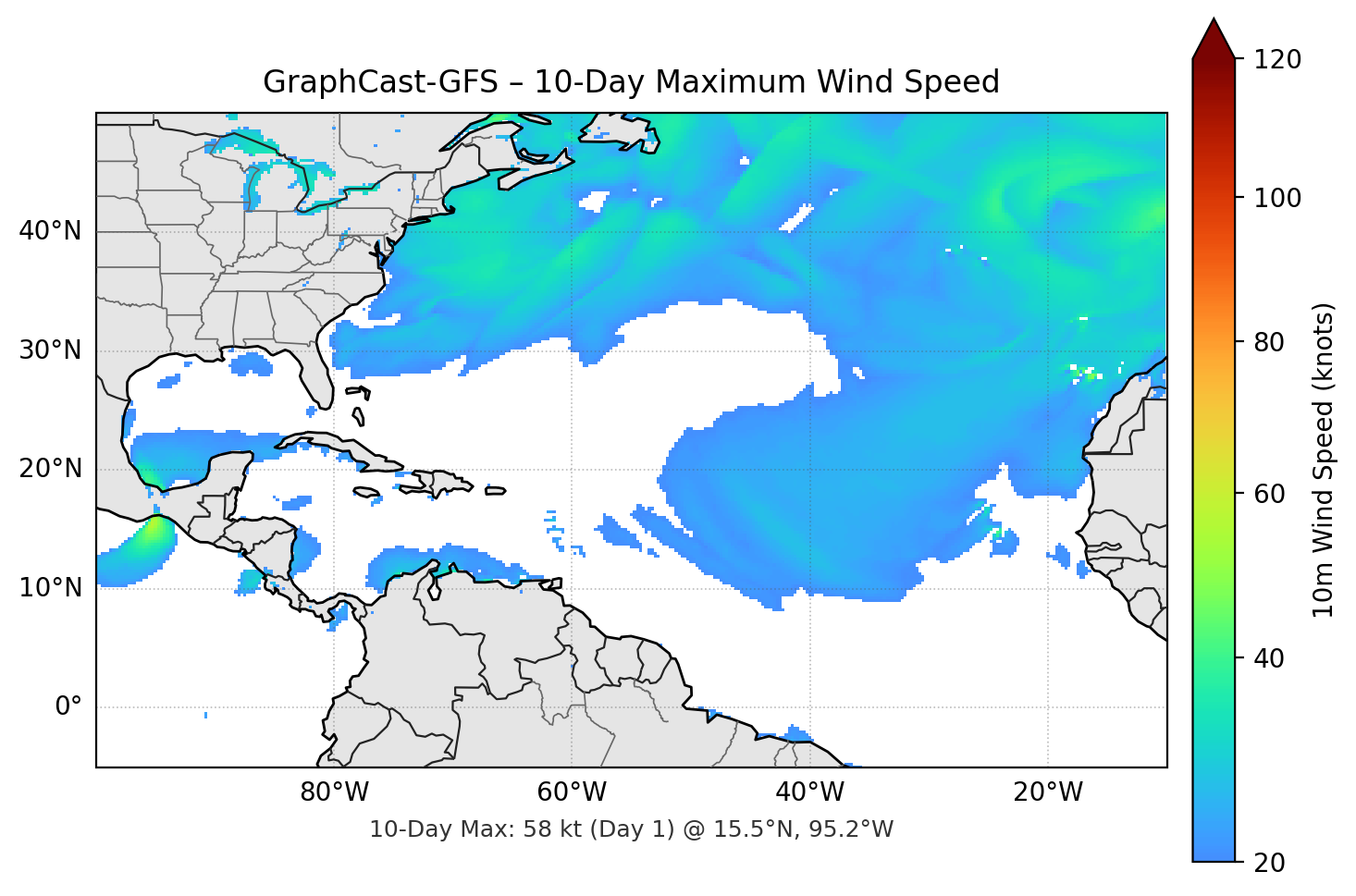 GraphCast-GFS 10-Day Max