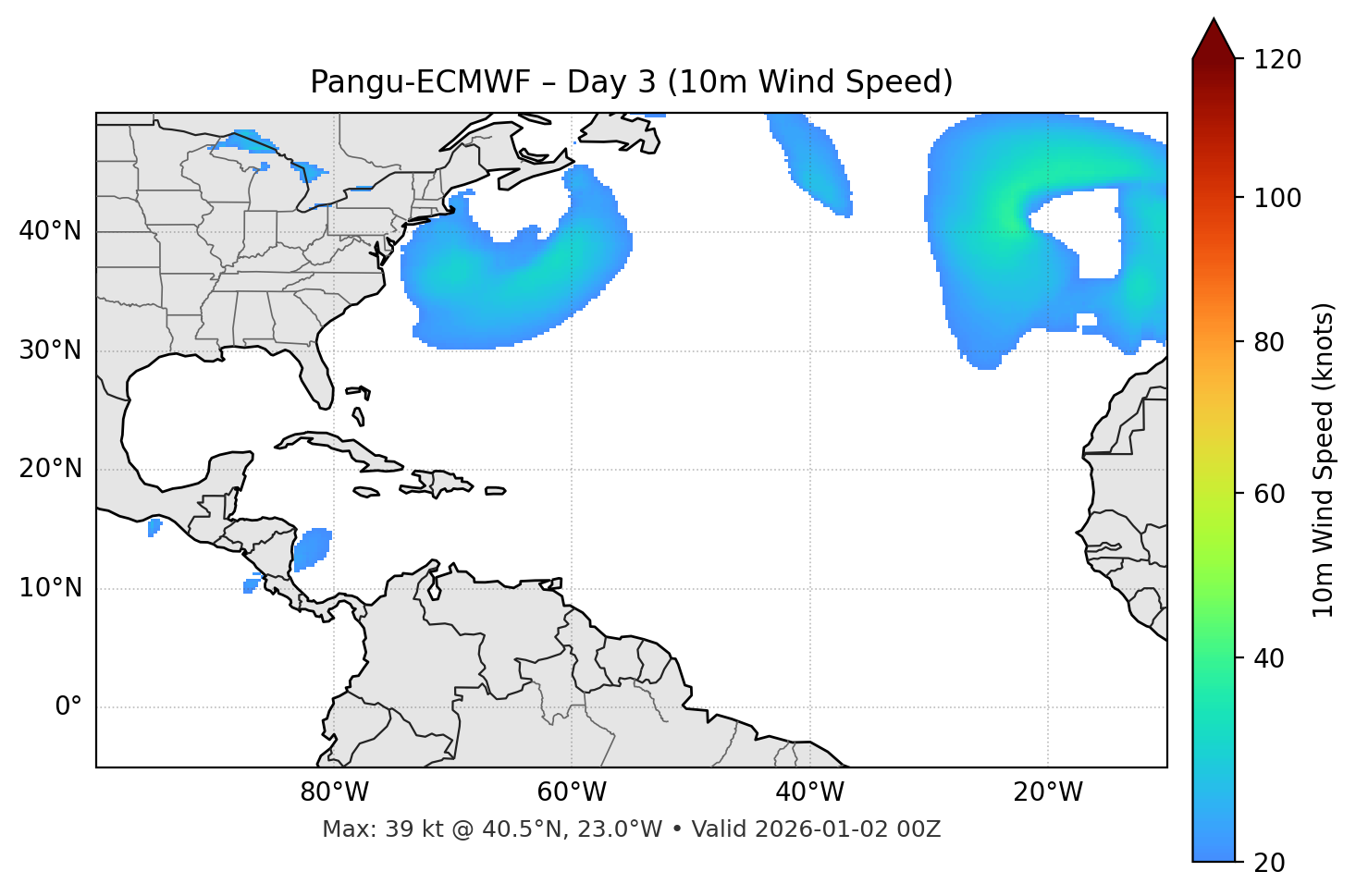 Pangu-ECMWF - Day 03