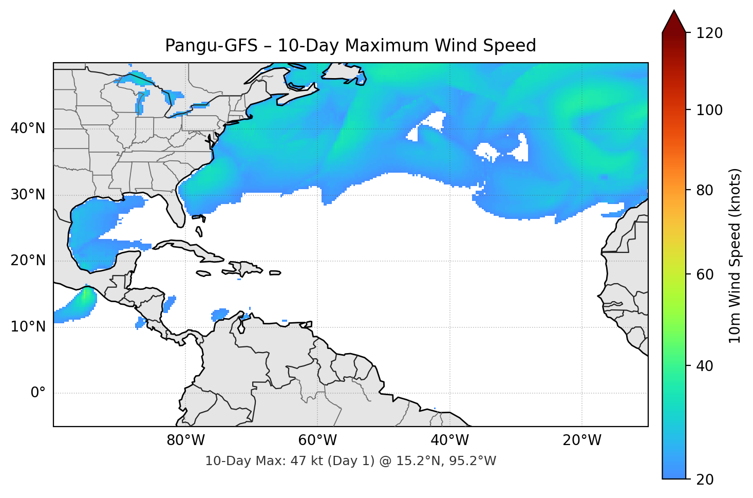 Pangu-GFS 10-Day Max