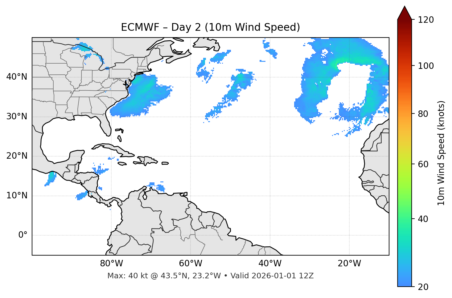 ECMWF - Day 02