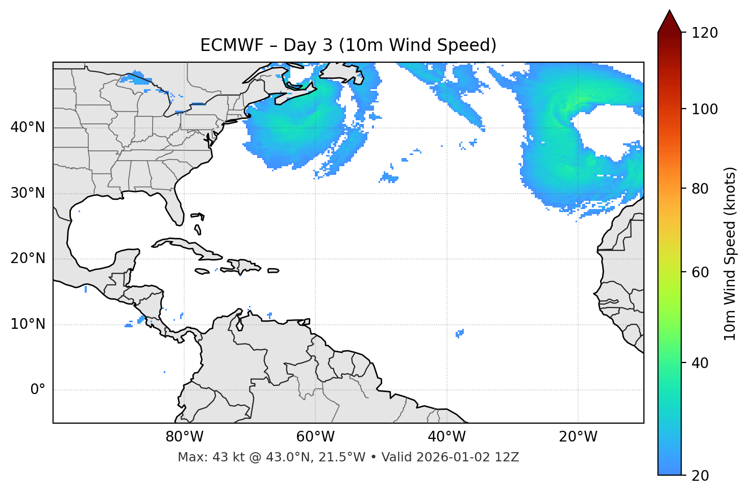 ECMWF - Day 03