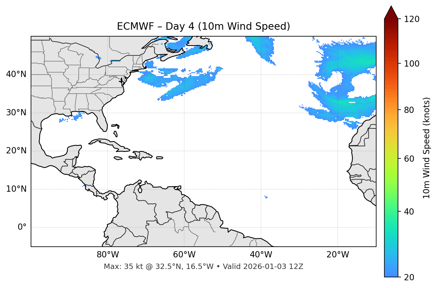 ECMWF - Day 04