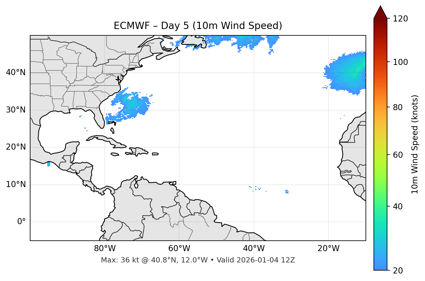 ECMWF - Day 05
