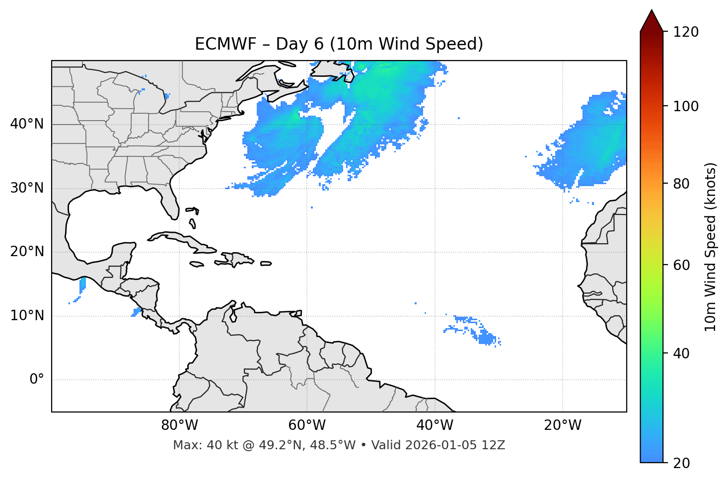 ECMWF - Day 06