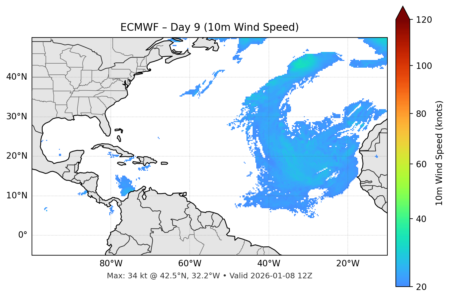 ECMWF - Day 09