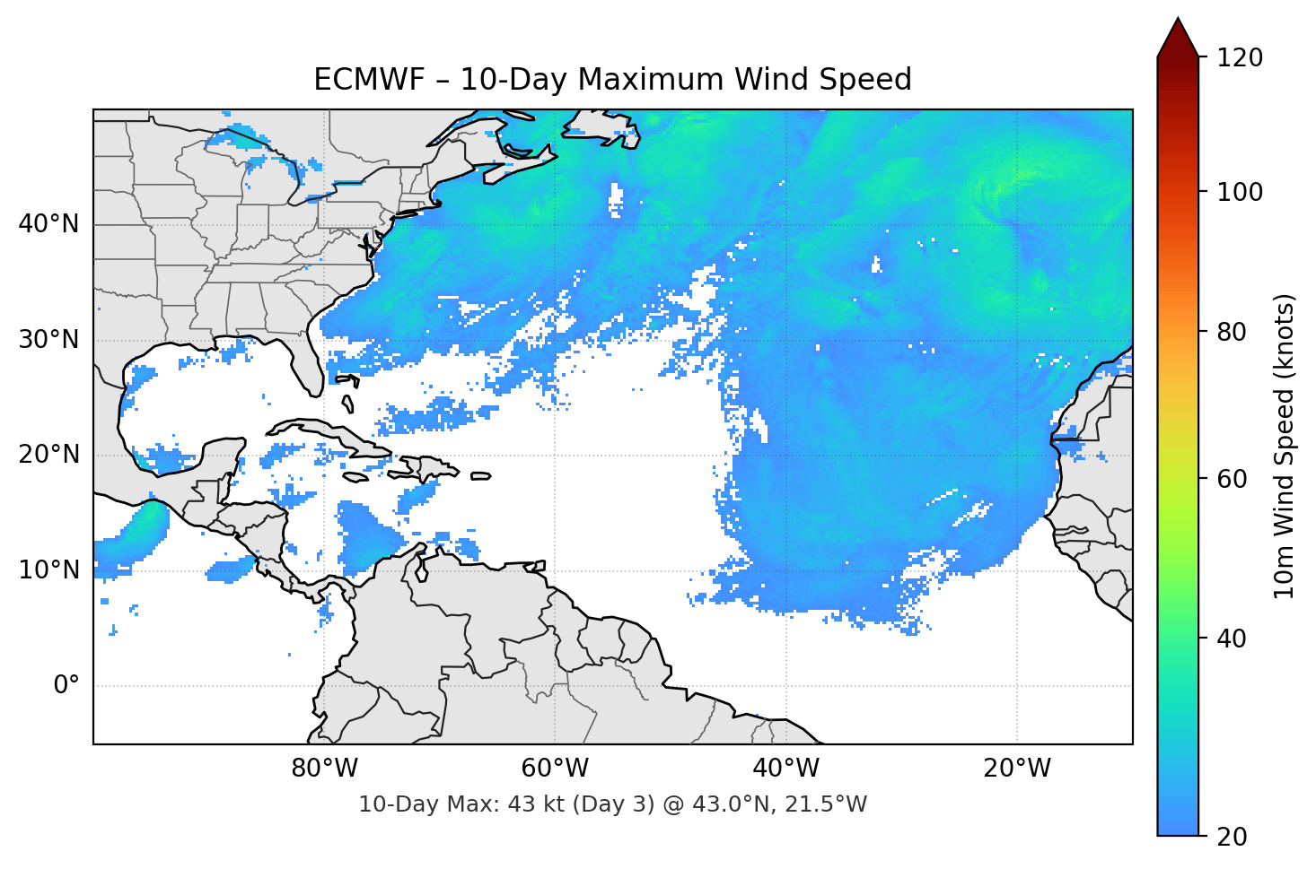ECMWF 10-Day Max