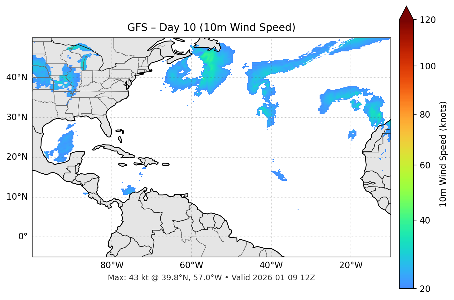 GFS - Day 10