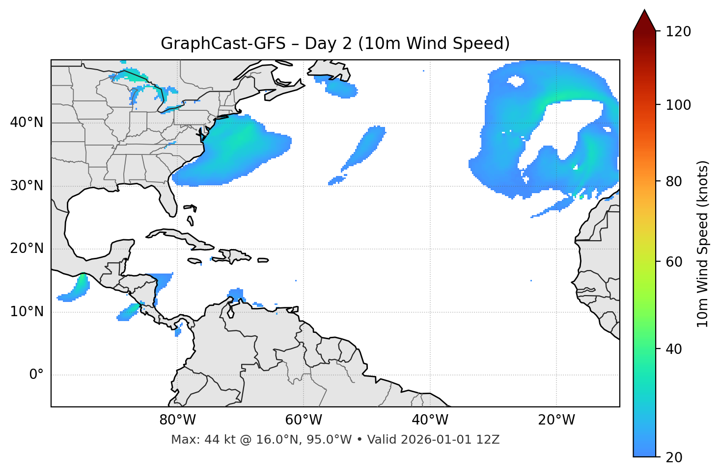 GraphCast-GFS - Day 02