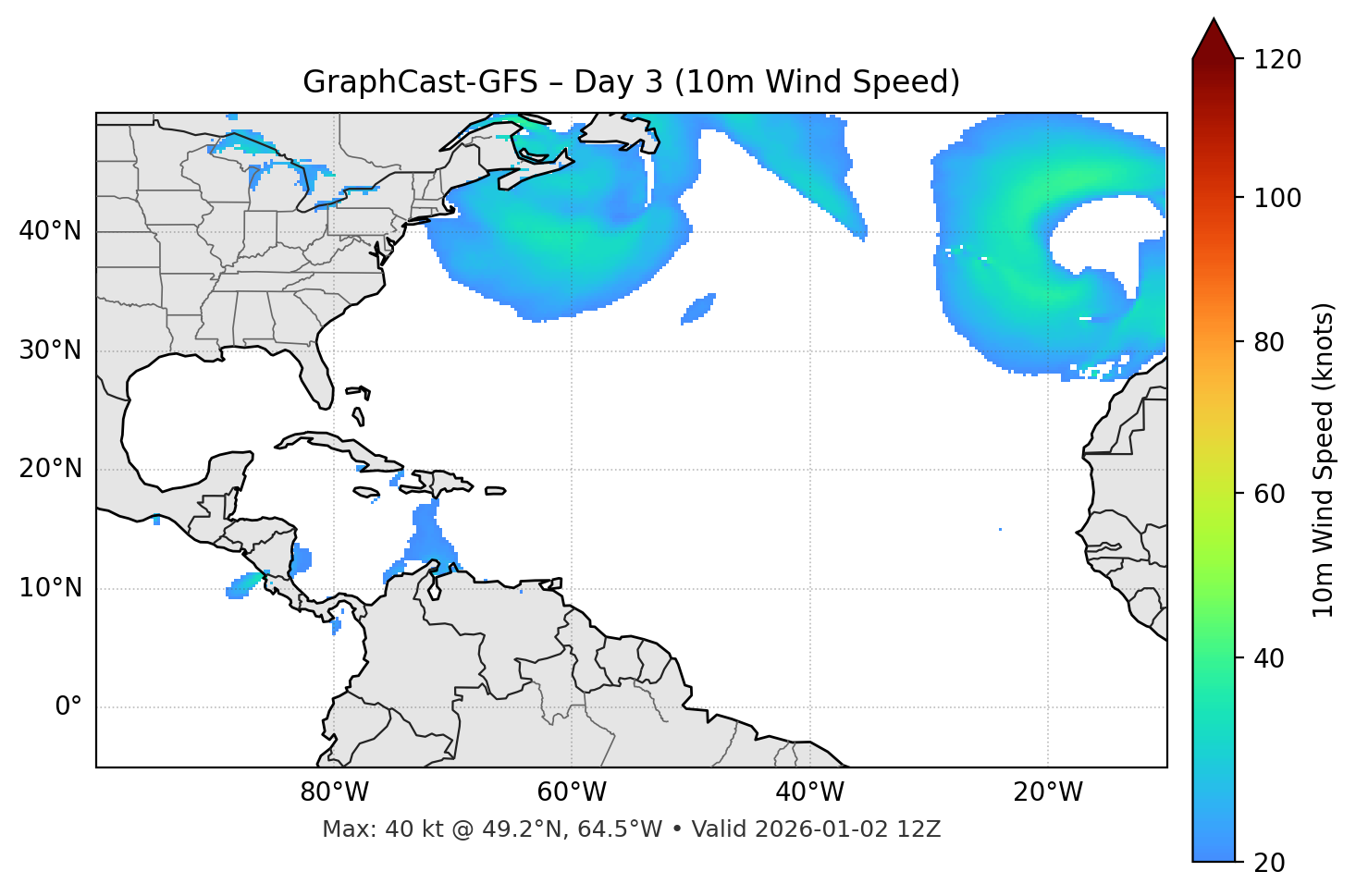 GraphCast-GFS - Day 03