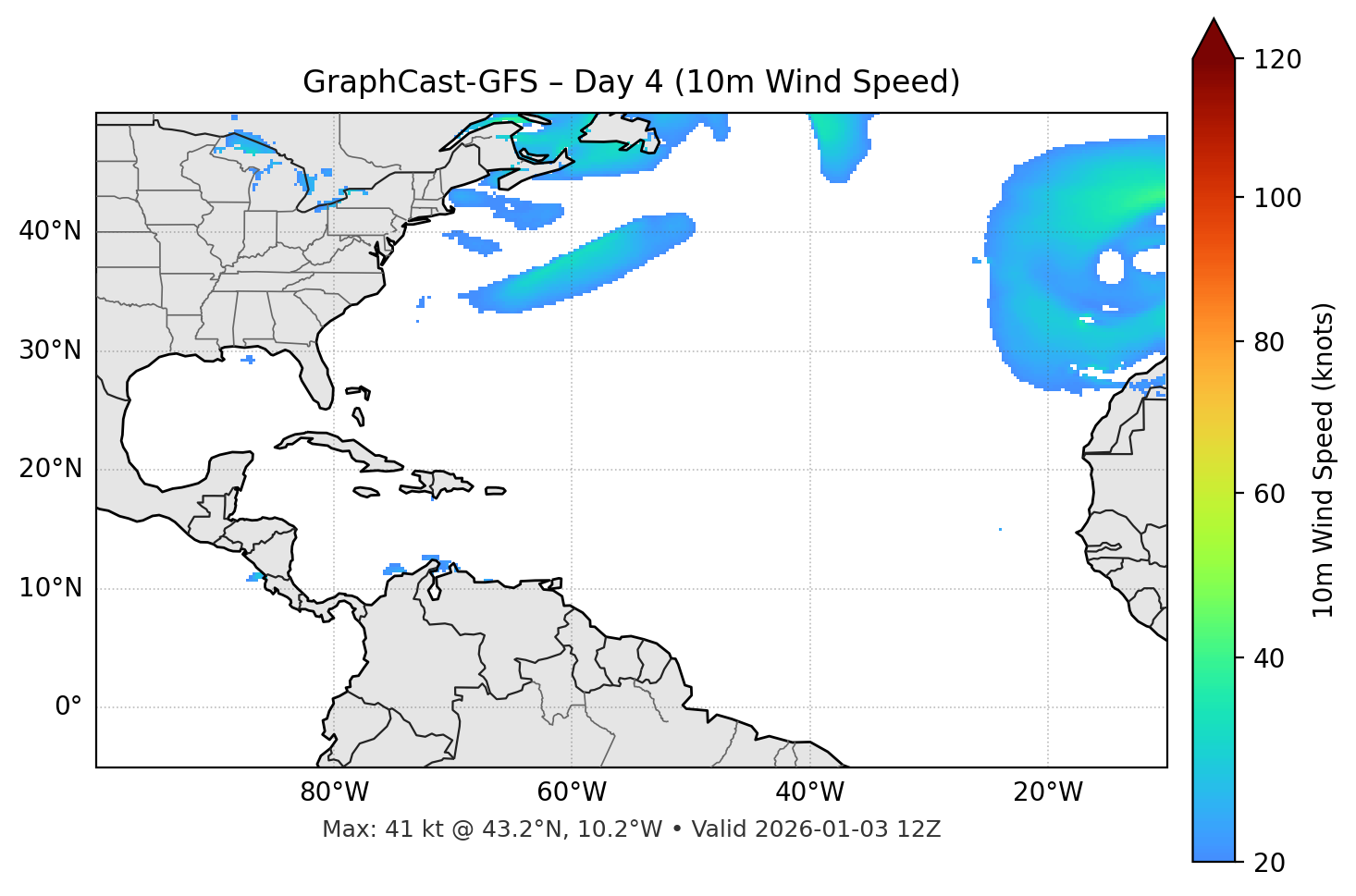 GraphCast-GFS - Day 04